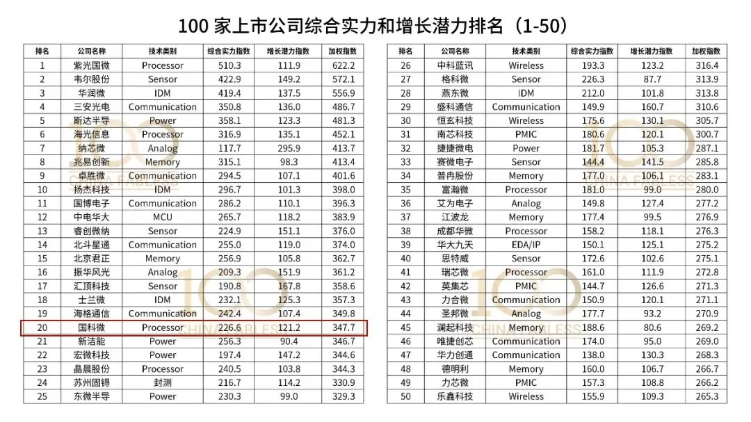 中国·365电子游戏(股份)有限公司-官方网站