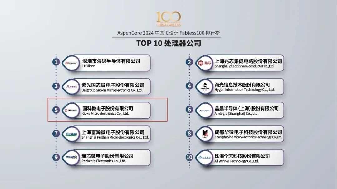 中国·365电子游戏(股份)有限公司-官方网站