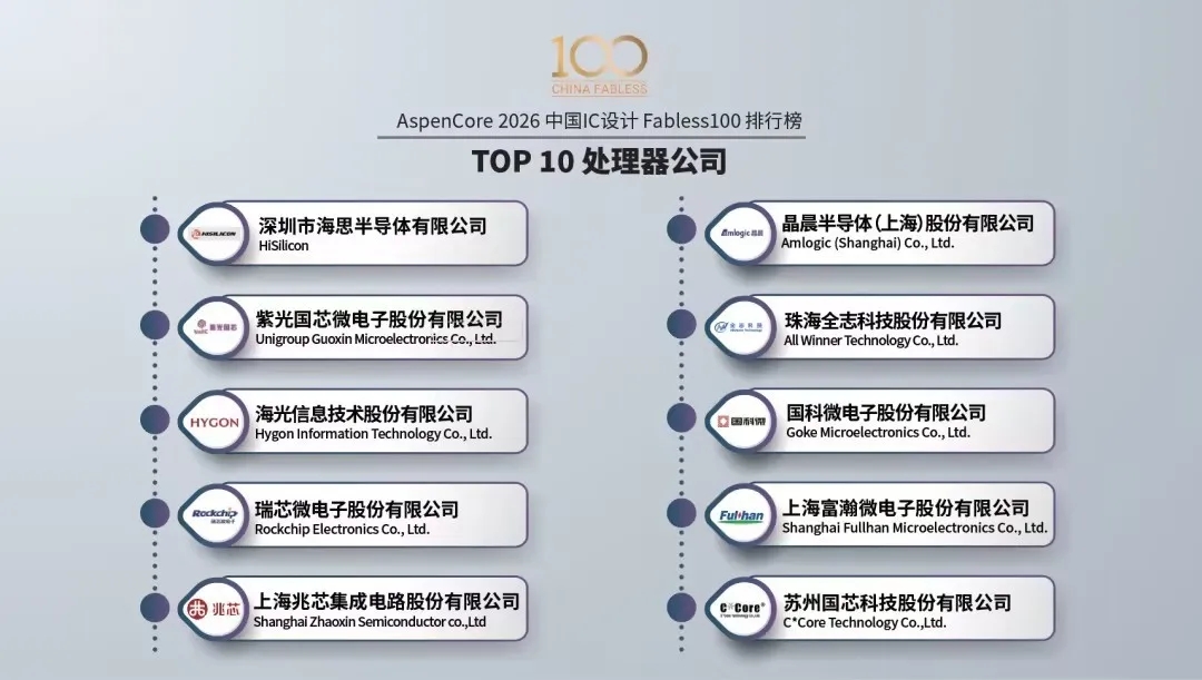 中国·365电子游戏(股份)有限公司-官方网站