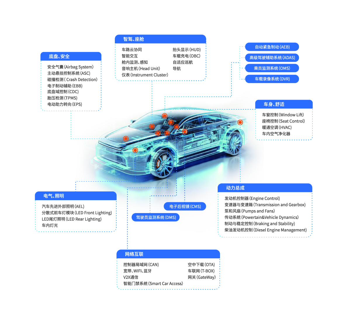 中国·365电子游戏(股份)有限公司-官方网站